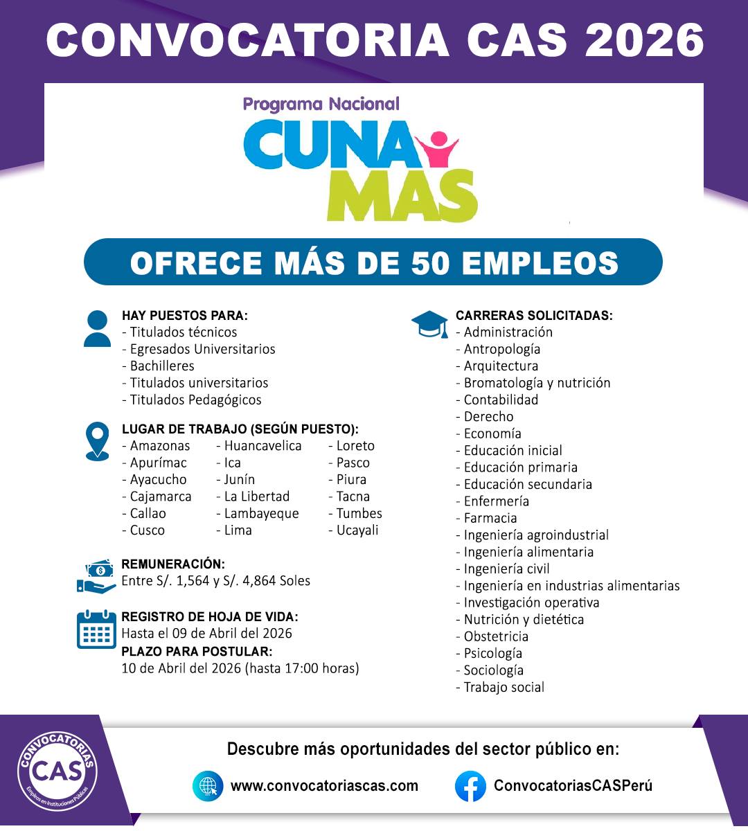 Oportunidad Laboral 