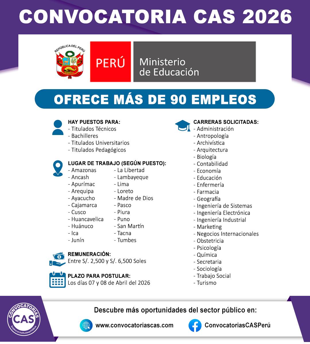Oportunidad Laboral 